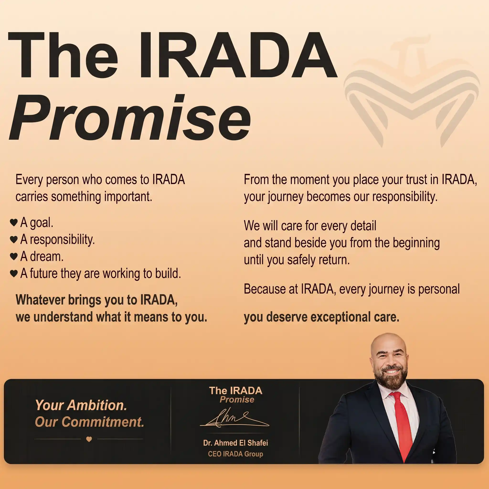 A Word From Our CEO — IRADA Medical